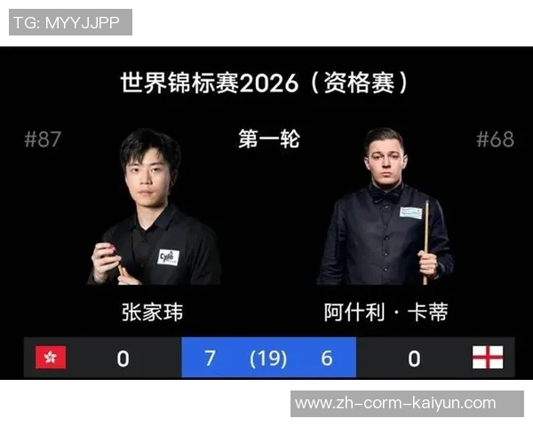 斯诺克音讯：8强出炉，中3胜3负！